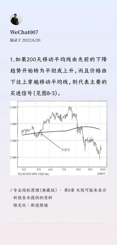 移动平均线判断买卖时机_股票小额配资_股票配资新手入门策略
