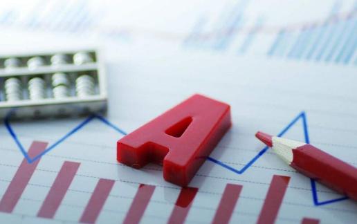 股票盯盘技巧：集合竞价与开盘半小时股价变动怎么看？