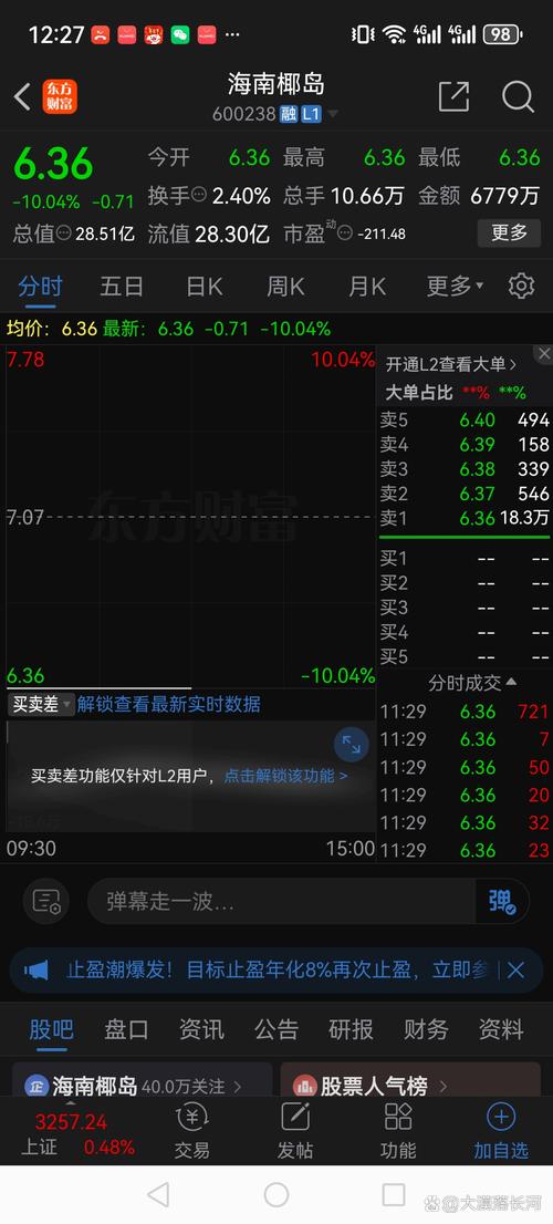 临近年末配资平台频被点名，庄股东控十一连跌停引哀嚎