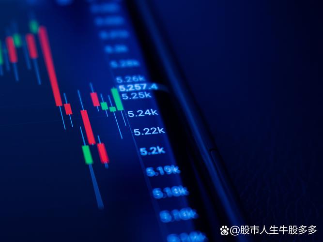 今日指数分化收涨，沪弱创业板强，个股冰火两重天