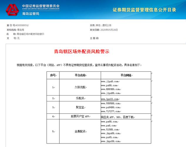 51配资查询平台_ 广东证监局 证券期货业务资质名单 _