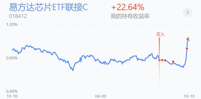 A股市场预测_杠杆炒股开户_A股下跌原因分析