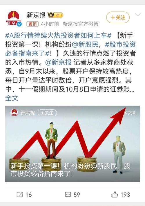  A股市场新开户热潮 _杠杆炒股开户_