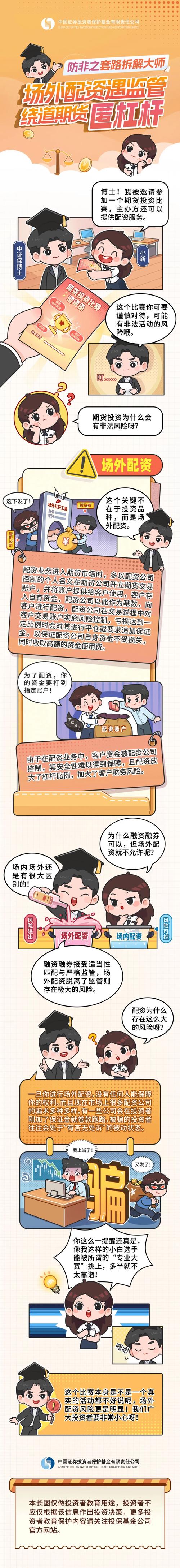 51配资查询平台_ 场外配资黑名单查询_配资炒股风险警示