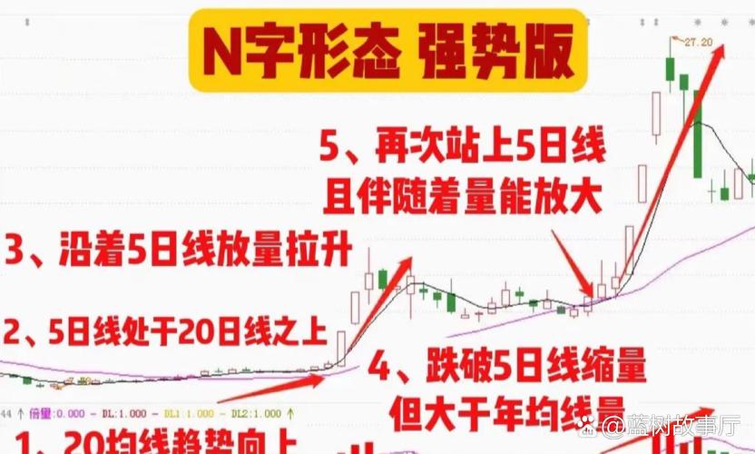 配资指数_A股千股涨停配资清理放缓_市场人士乐观观点