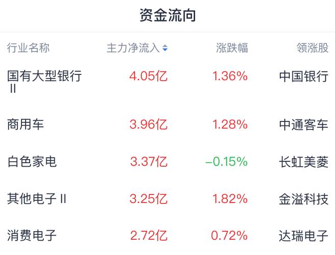 6月CPI与PPI数据解读_配资指数_A股上涨原因分析