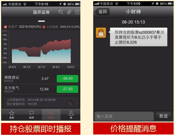 炒股配资论坛_股票赢家实盘交易工具社区_互联网金融股票配资平台