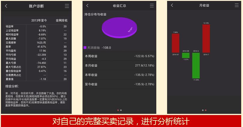 股票赢家实盘交易工具社区_互联网金融股票配资平台_炒股配资论坛