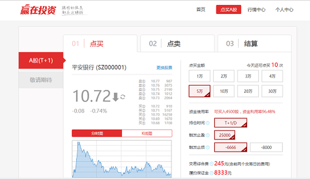 A股点买配资比例_操盘资金放大10倍_金股配资网