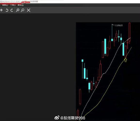 期货市场配资风险_配资吧_期货配资灰色地带规范