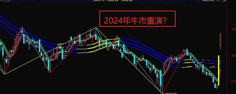 互联网配资风险分析_平台配资_互联网金融配资模式对比