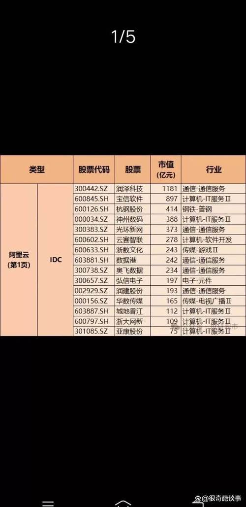 股票配资公司排行榜_正规配资公司_2019年中国互联网股票配资平台排名