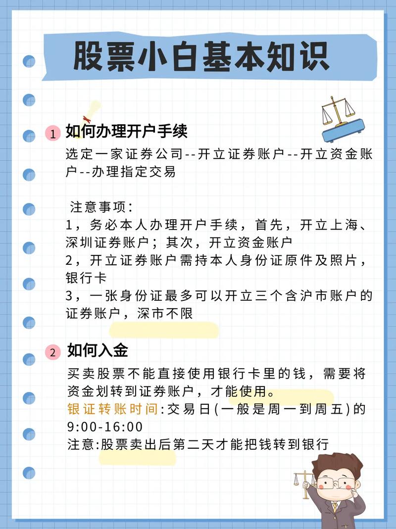股票大盘扶摇直上，新手炒股如何开户及费用多少？