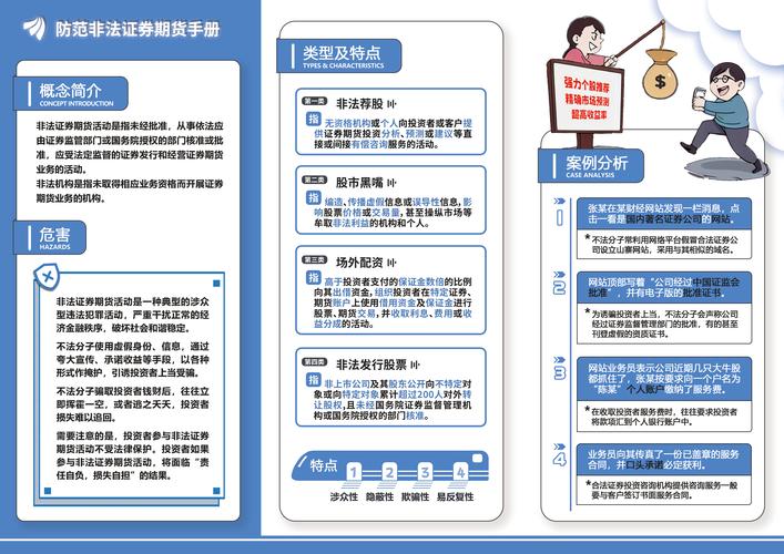 配资炒股软件__ 非法证券期货活动识别 