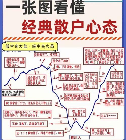 线上配资_券商融资业务门槛_民间配资炒股风险