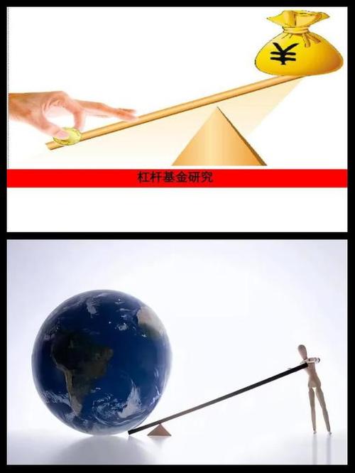 炒股杠杆配资合规平台_投资判断力在配资中的作用_在线配资炒股