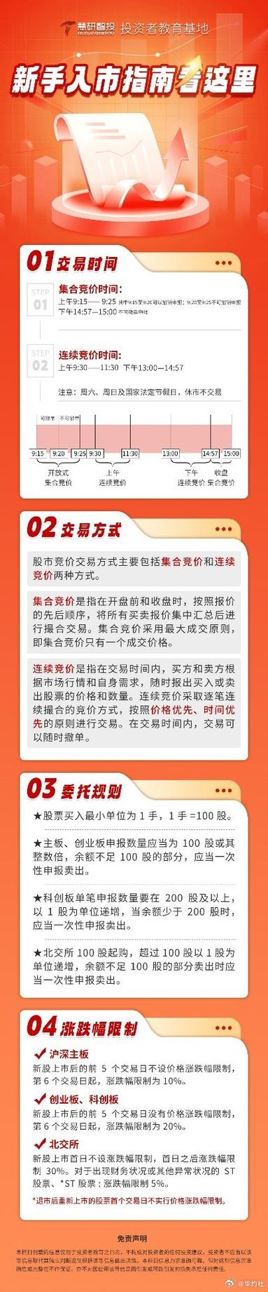 互联网金融配资服务_正规的配资平台_股票配资平台