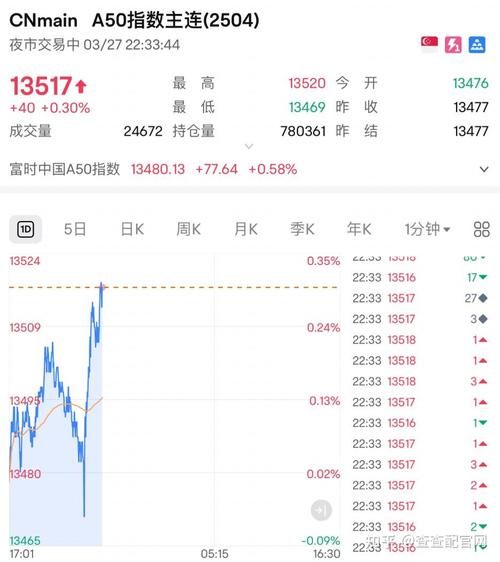 股票配资软件推荐_正规的配资平台_十大配资平台排名