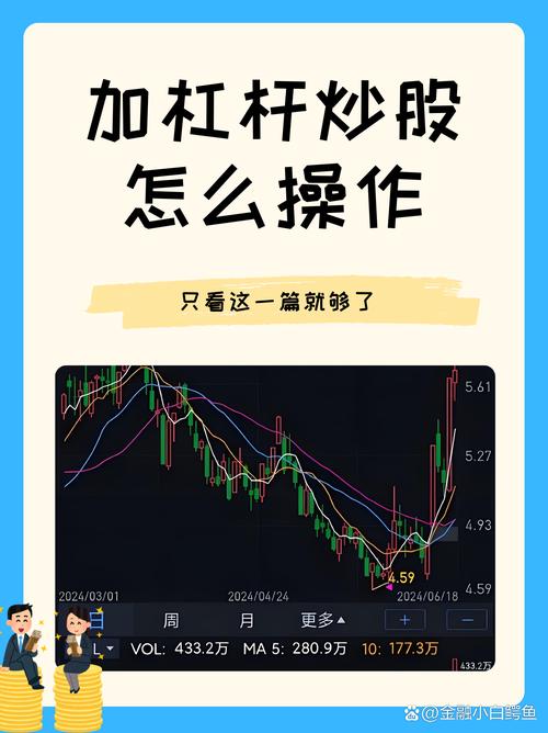 合规加杠杆路径_炒股怎么加10倍杠杆_2025年股票杠杆新规