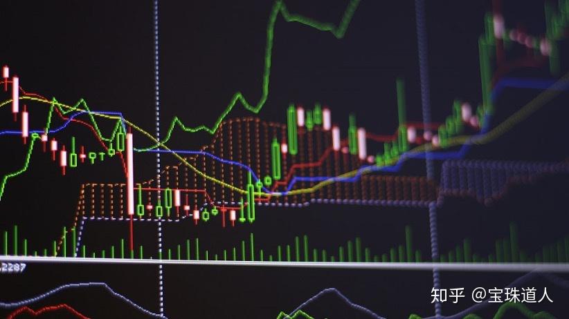 股指期货：金融期货的重要分支，两大基础功能你了解吗？