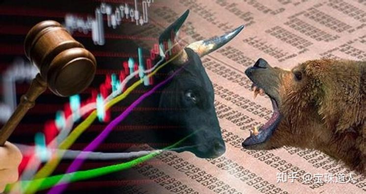 股指期货配资_股指期货风险管理_中国股指期货市场发展