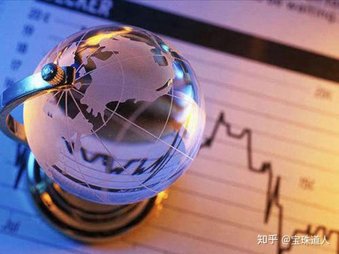 股指期货风险管理_股指期货配资_中国股指期货市场发展