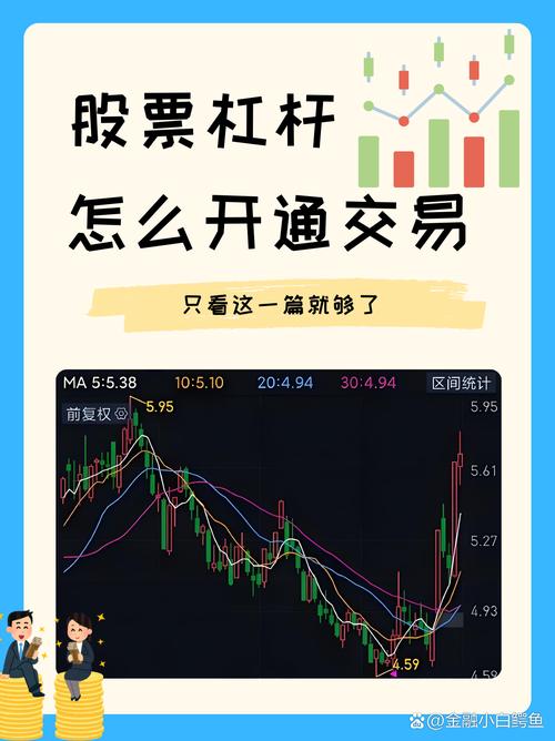  天元证券加杠杆操作 _炒股怎么用杠杆_加杠杆炒股原理 
