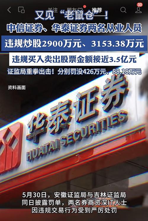 券商外部接入严禁配资_平台配资_场外配资监管