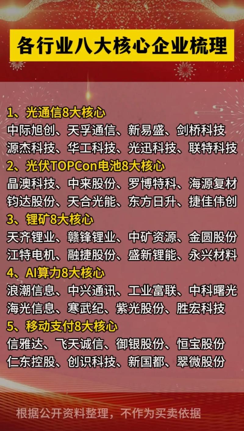 股票配资平台选哪个_正规股票配资公司推荐_口碑好的股票配资平台