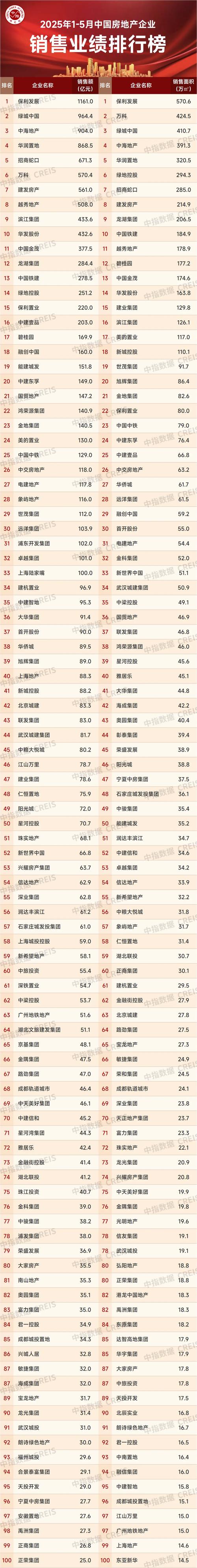 国内配资公司众多，快来看看全国排名前5的正规配资公司