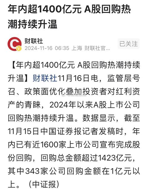 A股迎来回购潮影响几何？股市行情启动，投资者加杠杆热情提升