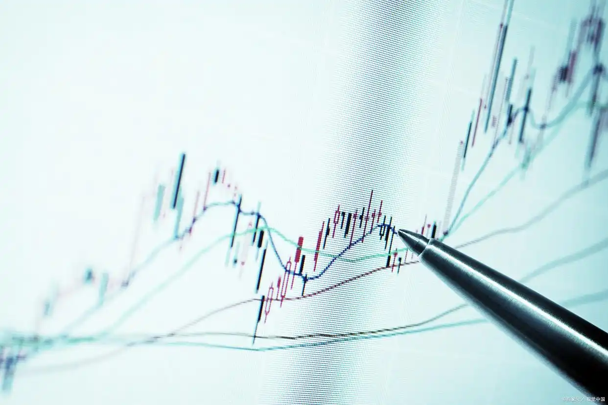 加杠杆炒股：一种能增加投资头寸却伴随高风险的策略？