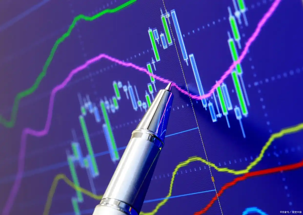 加杠杆炒股方式_加杠杆炒股是什么意思_炒股怎么用杠杆