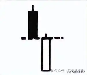 炒股赚钱_无我境界交易贪婪恐惧蒙蔽_交易系统不发现机会交易计划弥补