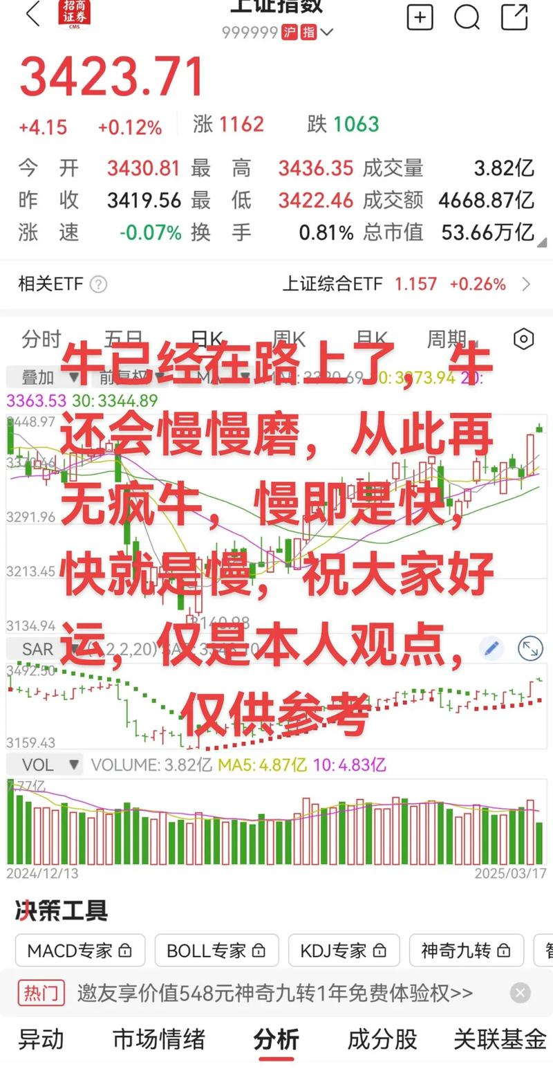 年轻人投资理财_炒股票怎么加杠杆_黄金ETF定投