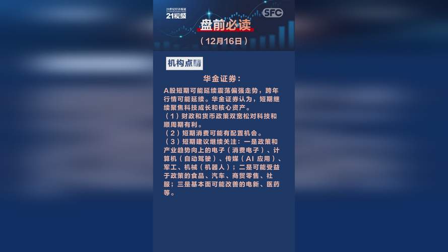 本月证监会新规引热议！P2P股票配资前途该咋看？