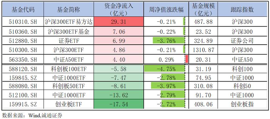 场外配资监管 HOMS系统 清算风险_新手炒股配资