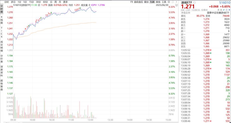 场外配资监管 HOMS系统 清算风险_新手炒股配资