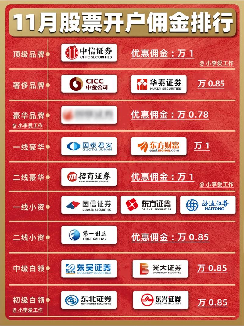 亿赢配资_正规配资平台选择标准_2025国内十大配资公司排名