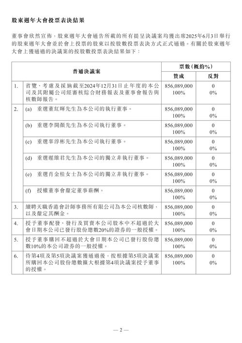 普通股东的投票权、参会权及优先认股权是怎样的？