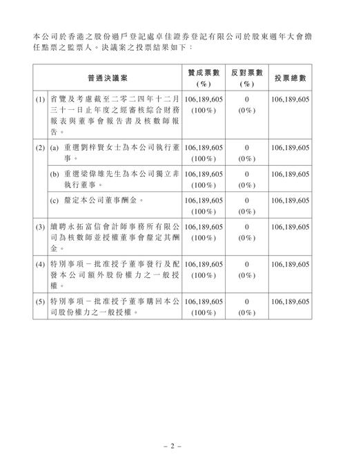 股票入门知识_优先认股权转让_普通股投票权