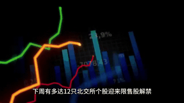 A股市场行情分析_投资者心态变化_股票杠杆融资