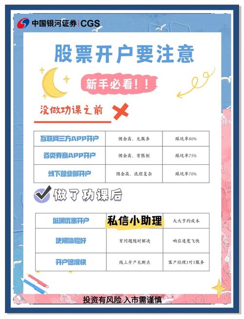 炒股开户一头雾水？一文搞懂核心条件、隐藏门槛及避坑指南