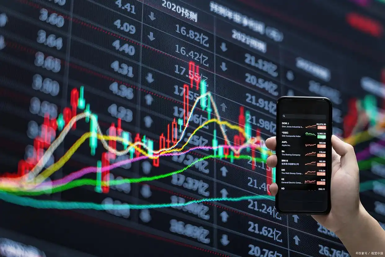 新手必看！开户买股票全流程，简单几步轻松上手