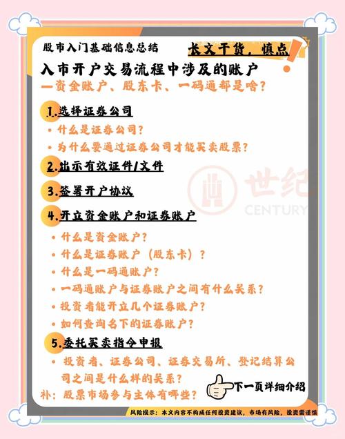 炒股开户_新手开户股票流程_股票开户佣金低券商推荐