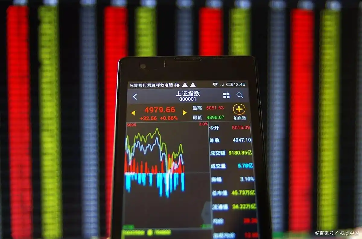 股票开户佣金低券商推荐_炒股开户_新手开户股票流程