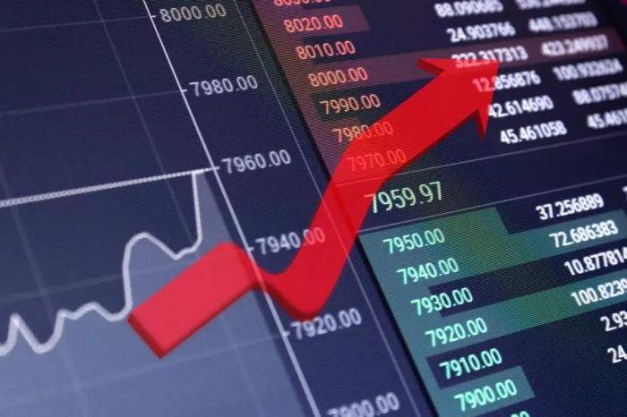 期货开户手续费_选择正规期货公司_郑州股票配资平台