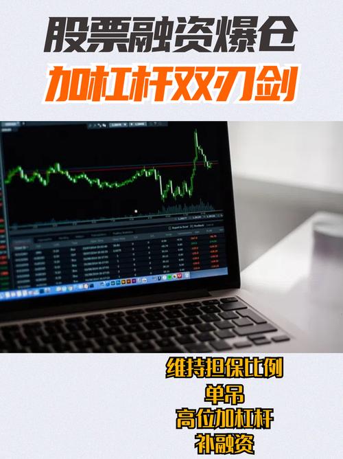 股票加杠杆操作方式_融资融券与场外配资区别_股票配资怎么个流程