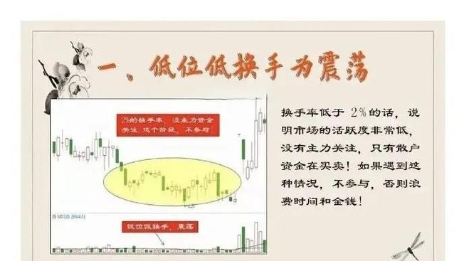 资金流向误导性_企业质地选股标准_实盘配资公司