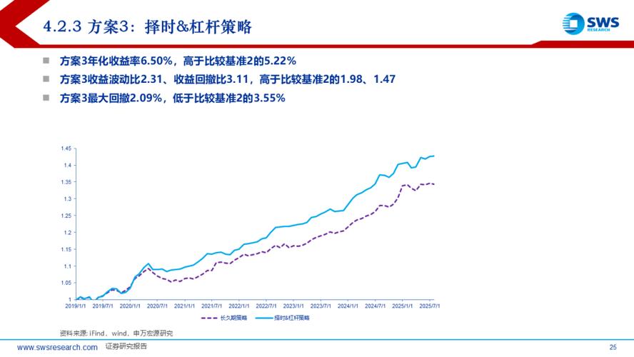本轮市场快速下跌，杠杆资金成因素之一，场外配资风险最大